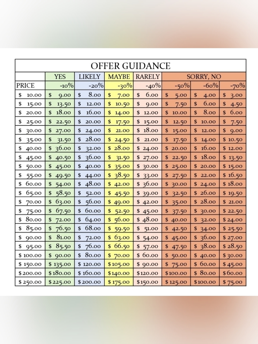 ▪︎Adjustable Ring - Picture 7 of 7